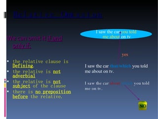 Relative Omission We can omit it  if and only if: the relative clause is  Defining . the relative is  not adverbial the relative is  not subject  of the clause there is  no preposition before  the relative.   I saw the car  you told me about  on tv yes NO I saw the car  that/which  you told me  about  on tv. I saw the car  about  which  you told me on tv. 