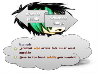 ExampleStudent who arrive late must wait outsideHere is the book which you wanted