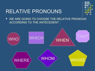 RELATIVE PRONOUNS
   WE ARE GOING TO CHOOSE THE RELATIVE PRONOUN
    ACCORDING TO THE ANTECEDENT :




               WHICH                     THAT
    WHO                       WHEN



      WHERE          WHOM             WHOSE
 