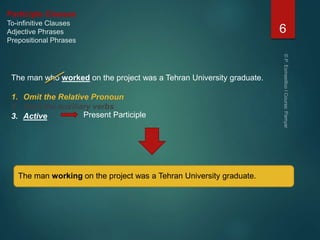 6
Participle Clauses
To-infinitive Clauses
Adjective Phrases
Prepositional Phrases
The man who worked on the project was a Tehran University graduate.
1. Omit the Relative Pronoun
2. Omit the auxiliary verbs
3. Active
The man working on the project was a Tehran University graduate.
Present Participle
 