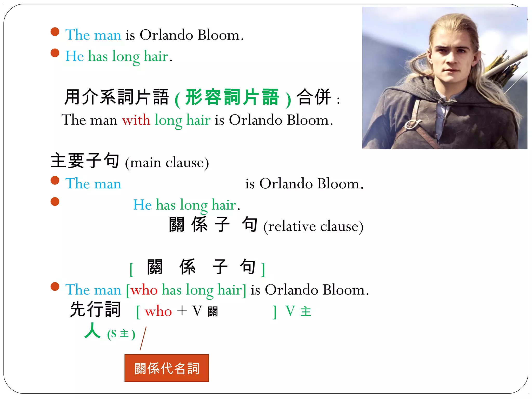 The man is Orlando Bloom.
He has long hair.
用介系詞片語 ( 形容詞片語 ) 合併 :
The man with long hair is Orlando Bloom.
主要子句 (main clause)
The man is Orlando Bloom.
 He has long hair.
關 係 子 句 (relative clause)
[ 關 係 子 句 ]
The man [who has long hair] is Orlando Bloom.
先行詞 [ who + V 關 ] V 主
人 (S 主 )
關係代名詞
 