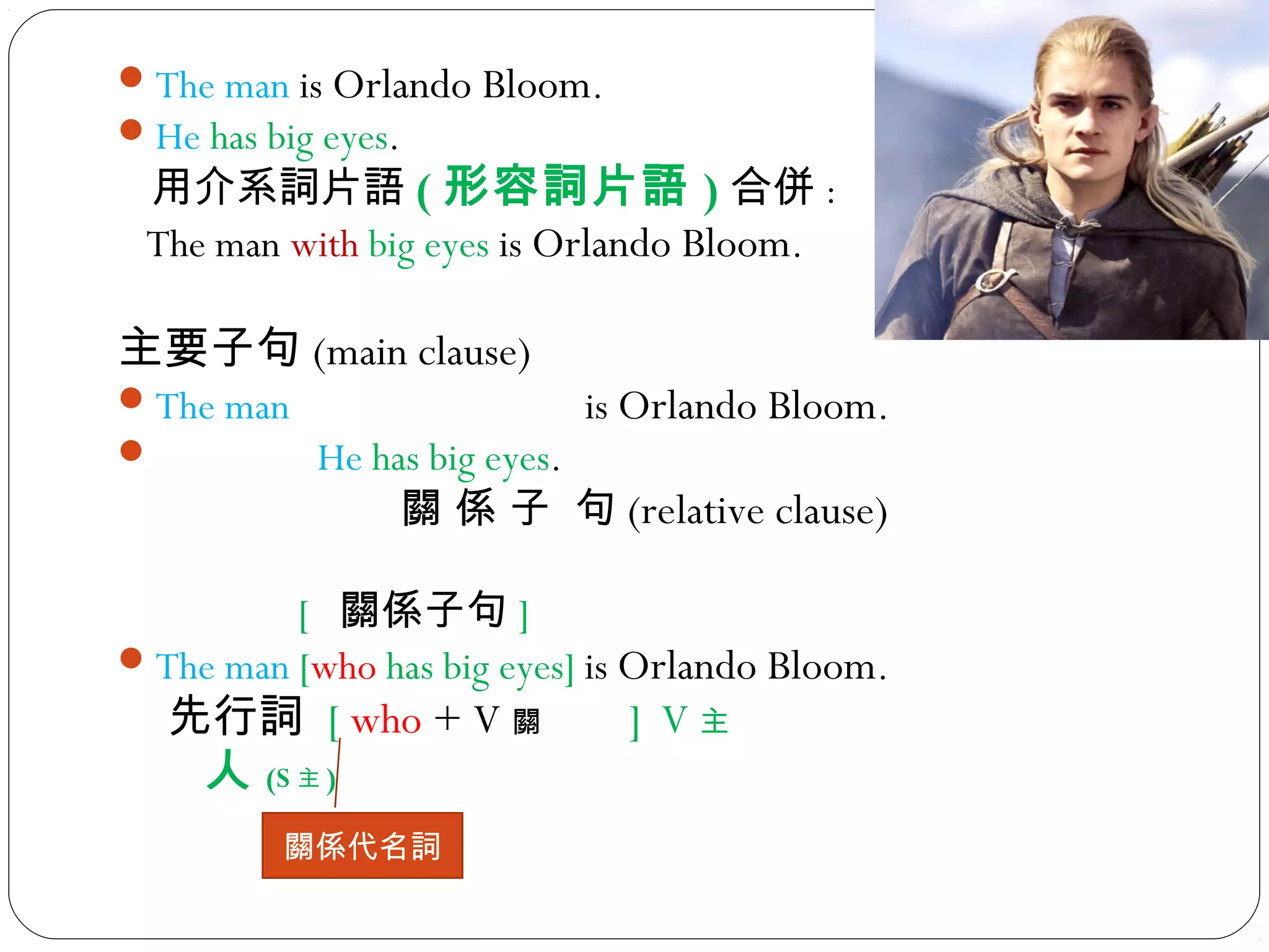 The man is Orlando Bloom.
He has big eyes.
用介系詞片語 ( 形容詞片語 ) 合併 :
The man with big eyes is Orlando Bloom.
主要子句 (main clause)
The man is Orlando Bloom.
 He has big eyes.
關 係 子 句 (relative clause)
[ 關係子句 ]
The man [who has big eyes] is Orlando Bloom.
先行詞 [ who + V 關 ] V 主
人 (S 主 )
關係代名詞
 
