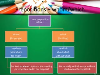 Prepositions + whom/which
Use a preposition
before :
Whom
(for people)
to whom
with whom
for whom
Mr. Lee, to whom I spoke at the meeting
, is very interested in our proposal.
Which
(for thing)
in which
about which
without which
Fortunately we had a map, without
which would have got lost.
 
