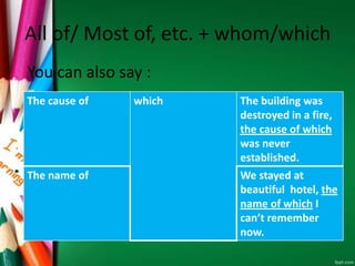 All of/ Most of, etc. + whom/which
The cause of which The building was
destroyed in a fire,
the cause of which
was never
established.
The name of We stayed at
beautiful hotel, the
name of which I
can’t remember
now.
You can also say :
 