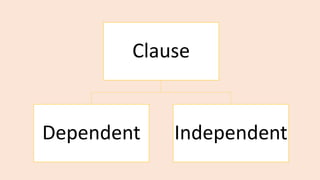 Clause
Dependent Independent
 