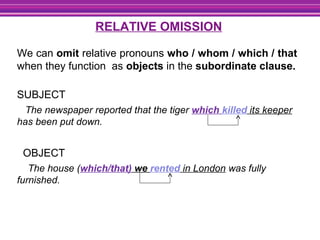 RELATIVE OMISSION
We can omit relative pronouns who / whom / which / that
when they function as objects in the subordinate clause.
SUBJECT
The newspaper reported that the tiger which killed its keeper
has been put down.
OBJECT
The house (which/that) we rented in London was fully
furnished.
 