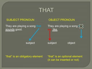 SUBJECT PRONOUN                   OBJECT PRONOUN

They are playing a song that      They are playing a song that
sounds good.                      we like.



                 subject          subject         object



“that” is an obligatory element   “that” is an optional element
                                  (it can be inserted or not)
 
