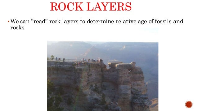 Relative dating 6th