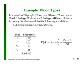 4.1 - 10Copyright © 2010, 2007, 2004 Pearson Education, Inc. All Rights Reserved.
Example: Blood Types
In a sample of 50 people, 21 had type O blood, 22 had type A
blood, 5 had type B blood, and 2 had type AB blood. Set up a
frequency distribution and find the following probabilities.
b. A person has type A or type B blood.
Type Frequency
A 22
B 5
AB 2
O 21
Total 50
 