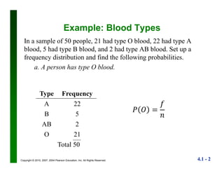 4.1 - 2Copyright © 2010, 2007, 2004 Pearson Education, Inc. All Rights Reserved.
Example: Blood Types
In a sample of 50 people, 21 had type O blood, 22 had type A
blood, 5 had type B blood, and 2 had type AB blood. Set up a
frequency distribution and find the following probabilities.
a. A person has type O blood.
Type Frequency
A 22
B 5
AB 2
O 21
Total 50
 