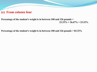 (e) From column four
Percentage of the student's weight is in between 100 and 126 pounds =
23.33% + 36.67% + 23.33%
Percentage of the student's weight is in between 100 and 126 pounds = 83.33%
 