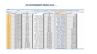 CO-AUTHORSHIP INDEX (CAI) …
 