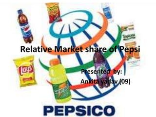 Relative Market share of Pepsi

               Presented by:
               Ankita yadav (09)
 
