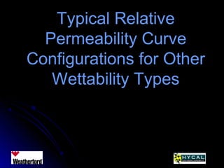 Typical RelativeTypical Relative
Permeability CurvePermeability Curve
Configurations for OtherConfigurations for Other
Wettability TypesWettability Types
 
