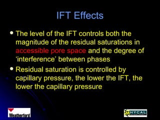 IFT EffectsIFT Effects
 The level of the IFT controls both theThe level of the IFT controls both the
magnitude of the residual saturations inmagnitude of the residual saturations in
accessible pore spaceaccessible pore space and the degree ofand the degree of
‘interference’ between phases‘interference’ between phases
 Residual saturation is controlled byResidual saturation is controlled by
capillary pressure, the lower the IFT, thecapillary pressure, the lower the IFT, the
lower the capillary pressurelower the capillary pressure
 