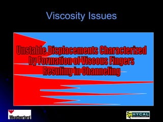 Viscosity IssuesViscosity Issues
 