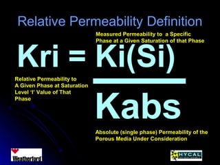 Relative Permeability DefinitionRelative Permeability Definition
Kri = Ki(Si)
Kabs
Measured Permeability to a Specific
Phase at a Given Saturation of that Phase
Absolute (single phase) Permeability of the
Porous Media Under Consideration
Relative Permeability to
A Given Phase at Saturation
Level ‘I’ Value of That
Phase
 