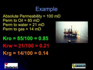 ExampleExample
Absolute Permeability = 100 mD
Perm to Oil = 85 mD
Perm to water = 21 mD
Perm to gas = 14 mD
Kro = 85/100 = 0.85
Krw = 21/100 = 0.21
Krg = 14/100 = 0.14
 