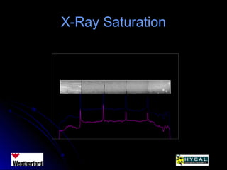 X-Ray SaturationX-Ray Saturation
Mannville Samples 13A, 14B, 16, 19, 24A
2000
3000
4000
5000
6000
7000
8000
9000
10000
0 50 100 150 200 250 300 350
Distance, mm
X-Raycounts
 