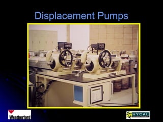 Displacement PumpsDisplacement Pumps
 