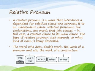 Relative pronoun | PPTX