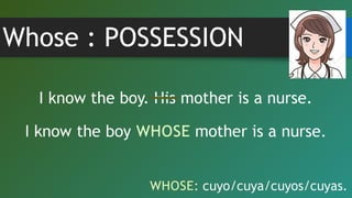 Whose : POSSESSION
I know the boy. His mother is a nurse.
 