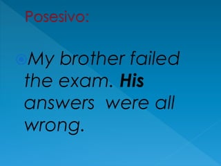 My brother failed
the exam. His
answers were all
wrong.
 
