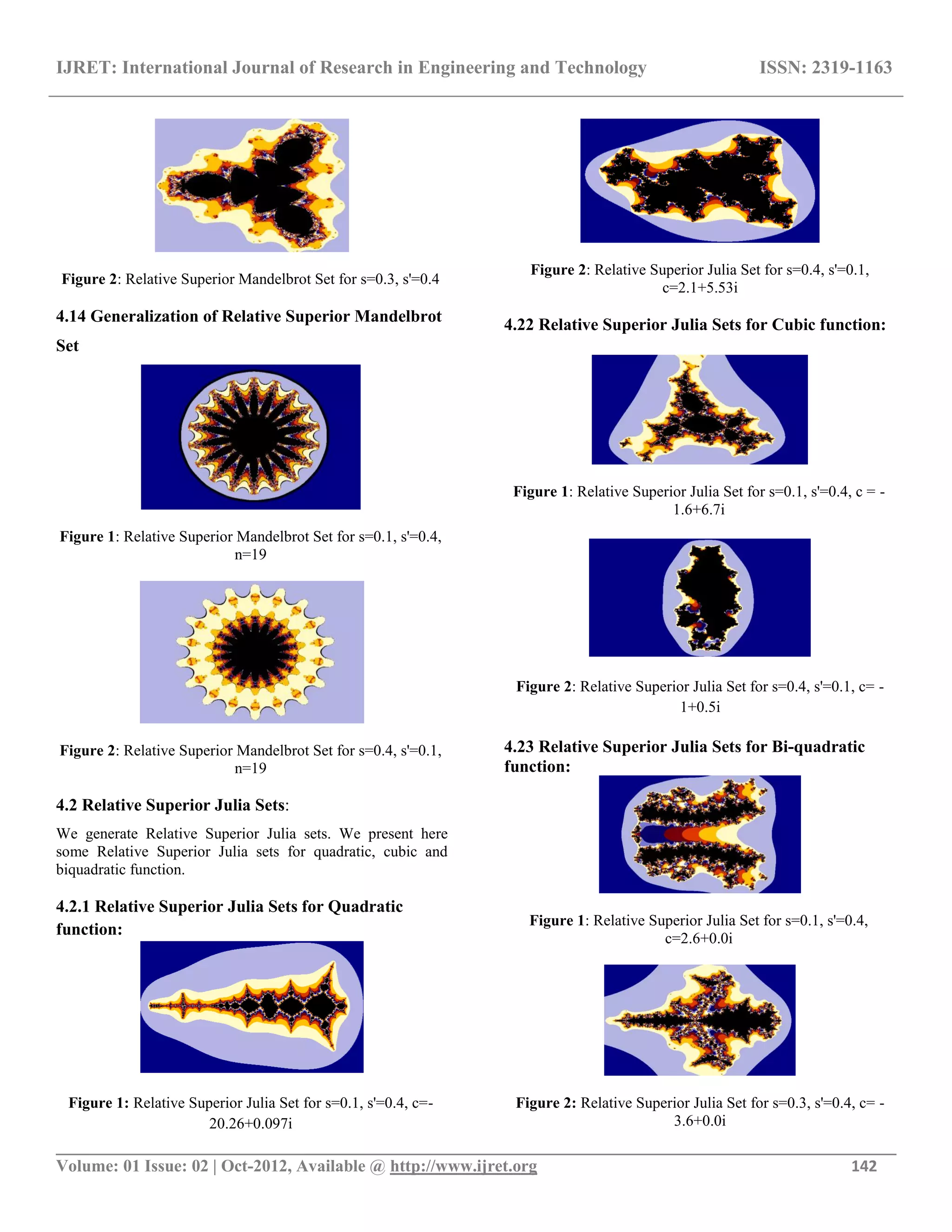 IJRET: International Journal of Research in Engineering and Technology ISSN: 2319-1163
__________________________________________________________________________________________
Volume: 01 Issue: 02 | Oct-2012, Available @ http://www.ijret.org 142
Figure 2: Relative Superior Mandelbrot Set for s=0.3, s'=0.4
4.14 Generalization of Relative Superior Mandelbrot
Set
Figure 1: Relative Superior Mandelbrot Set for s=0.1, s'=0.4,
n=19
Figure 2: Relative Superior Mandelbrot Set for s=0.4, s'=0.1,
n=19
4.2 Relative Superior Julia Sets:
We generate Relative Superior Julia sets. We present here
some Relative Superior Julia sets for quadratic, cubic and
biquadratic function.
4.2.1 Relative Superior Julia Sets for Quadratic
function:
Figure 1: Relative Superior Julia Set for s=0.1, s'=0.4, c=-
20.26+0.097i
Figure 2: Relative Superior Julia Set for s=0.4, s'=0.1,
c=2.1+5.53i
4.22 Relative Superior Julia Sets for Cubic function:
Figure 1: Relative Superior Julia Set for s=0.1, s'=0.4, c = -
1.6+6.7i
Figure 2: Relative Superior Julia Set for s=0.4, s'=0.1, c= -
1+0.5i
4.23 Relative Superior Julia Sets for Bi-quadratic
function:
Figure 1: Relative Superior Julia Set for s=0.1, s'=0.4,
c=2.6+0.0i
Figure 2: Relative Superior Julia Set for s=0.3, s'=0.4, c= -
3.6+0.0i
 
