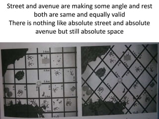 Street and avenue are making some angle and rest
both are same and equally valid
There is nothing like absolute street and absolute
avenue but still absolute space
 