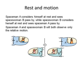 Rest and motion
 