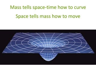 Mass tells space-time how to curve
Space tells mass how to move
 