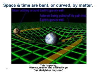 50
Space & time are bent, or curved, by matter.
This is gravity.
Planets, moons and baseballs go
“as straight as they can.”
www.unmuseum.org
 