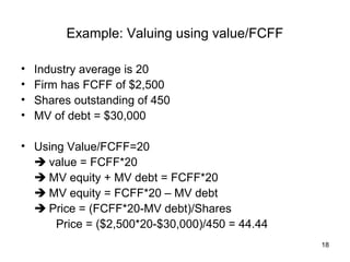 Example: Valuing using value/FCFF

•   Industry average is 20
•   Firm has FCFF of $2,500
•   Shares outstanding of 450
•   MV of debt = $30,000

• Using Value/FCFF=20
   value = FCFF*20
   MV equity + MV debt = FCFF*20
   MV equity = FCFF*20 – MV debt
   Price = (FCFF*20-MV debt)/Shares
      Price = ($2,500*20-$30,000)/450 = 44.44
                                                18
 