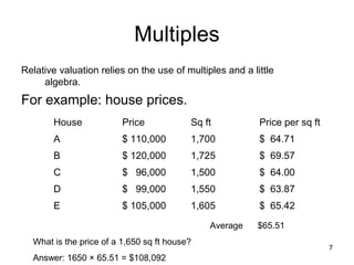 Multiples
Relative valuation relies on the use of multiples and a little
     algebra.
For example: house prices.
       House             Price            Sq ft           Price per sq ft
       A                 $ 110,000        1,700           $ 64.71
       B                 $ 120,000        1,725           $ 69.57
       C                 $ 96,000         1,500           $ 64.00
       D                 $ 99,000         1,550           $ 63.87
       E                 $ 105,000        1,605           $ 65.42
                                              Average     $65.51
  What is the price of a 1,650 sq ft house?
                                                                            7
  Answer: 1650 × 65.51 = $108,092
 