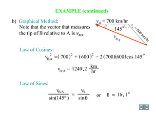 EXAMPLE (continued) Law of Sines :  sin ) 145 ° sin( / A A B v v  or   1 . 16  b)  Graphical Method :  145 v B  = 700 km/hr v A  = 600 km/hr v B/A Note that the vector that measures the tip of B relative to A is  v B/A . Law of Cosines :     145 cos ) 600 )( 700 ( 2 ) 600 ( ) 700 ( 2 2 2 / A B v  hr km v A B 2 . 1240 /  