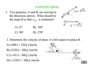 CONCEPT QUIZ 1. Two particles, A and B, are moving in the directions shown.  What should be the angle    so that v B/A   is minimum? A)  0 ° B)  180 ° C)  90 ° D)  270 ° 2. Determine the velocity of plane A with respect to plane B. A) (400  i  + 520  j  ) km/hr B) (1220  i  - 300  j  ) km/hr C) (-181  i  - 300  j  ) km/hr D) (-1220  i  + 300  j  ) km/hr A B  s ft v A 3  s ft v B 4  30  