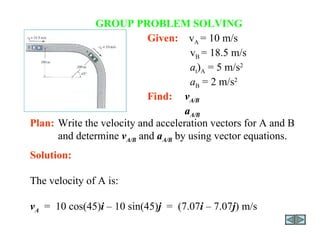 GROUP PROBLEM SOLVING Given:   v A  = 10 m/s   v B  = 18.5 m/s   a t ) A  = 5 m/s 2   a B  = 2 m/s 2 Find:   v A/B   a A/B Plan: Write the velocity and acceleration vectors for A and B and determine  v A/B  and  a A/B  by using vector equations. Solution: The velocity of A is: v A   =  10 cos(45) i  – 10 sin(45) j   =  (7.07 i  – 7.07 j ) m/s y x 