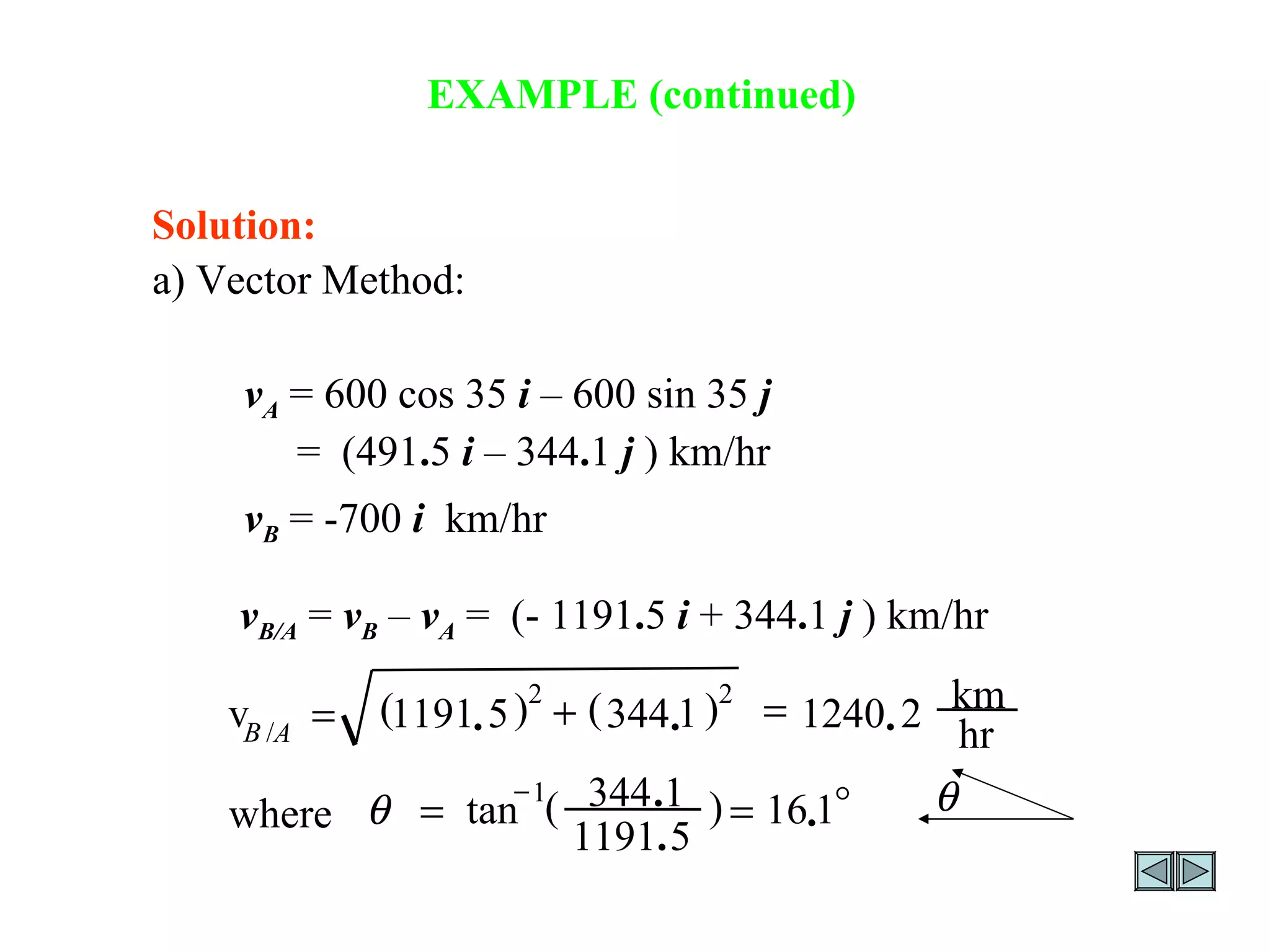 EXAMPLE (continued) Solution: v B/A  =  v B   –  v A  =  (- 1191 . 5  i  + 344 . 1  j  )   km/hr hr km v A B 2 . 1240 ) 1 . 344 ( ) 5 . 1191 ( 2 2 /    where     1 . 16 ) 5 . 1191 1 . 344 ( tan 1   v A  = 600 cos 35  i   – 600 sin 35  j =  (491 . 5  i   – 344 . 1  j  )  km/hr v B  = -700  i  km/hr a) Vector Method: 