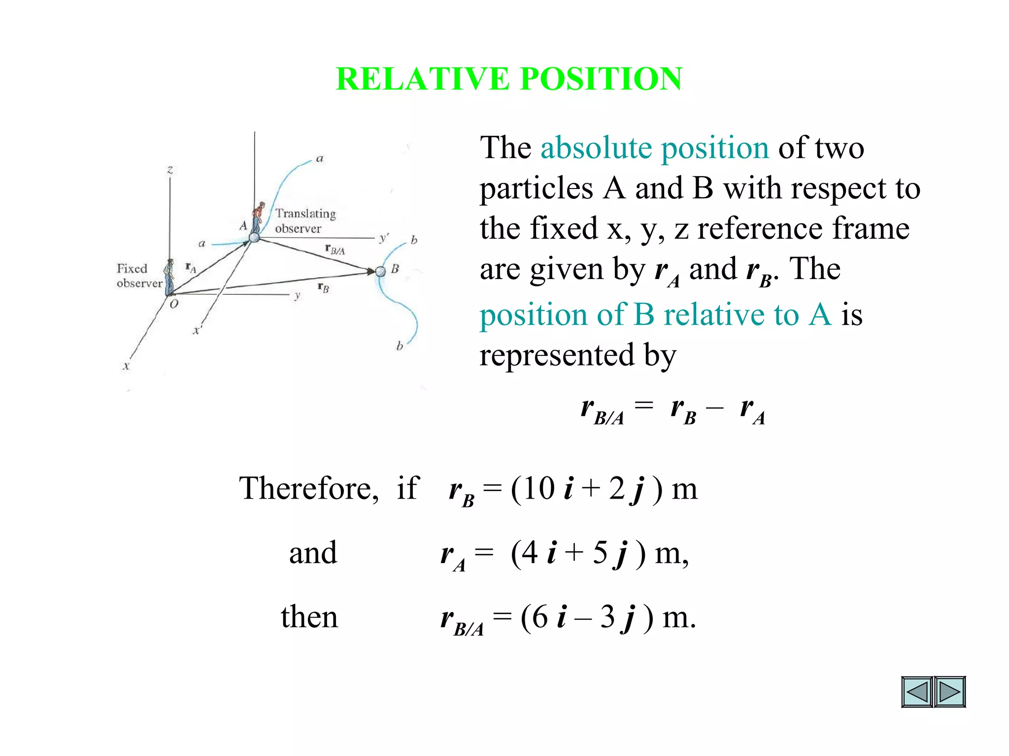 RELATIVE POSITION The  absolute position  of two particles A and B with respect to the fixed x, y, z reference frame are given by  r A  and  r B . The  position of B relative to A  is represented by  r B/A  =  r B   –  r A Therefore,  if    r B  = (10  i  + 2  j  ) m and r A  =  (4  i  + 5  j  ) m, then r B/A  = (6  i   – 3  j  ) m. 