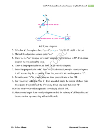 Relative velocity method, velocity & acceleration analysis of mechanism ...