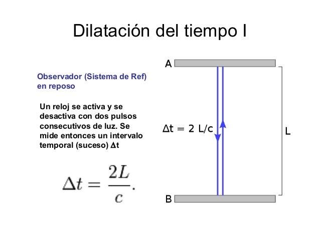 intervalo de tiempo en power point intervalo de tiempo en power point