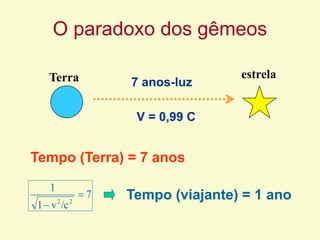 O paradoxo dos gêmeos
7 anos-luz
Terra estrela
V = 0,99 C
Tempo (Terra) = 7 anos
Tempo (viajante) = 1 ano
7
/c
v
1
1
2
2


 