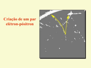 Criação de um par
elétron-pósitron
 
