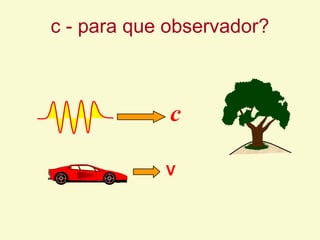 c - para que observador?
c
V
 