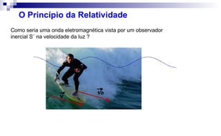 O Princípio da Relatividade
Como seria uma onda eletromagnética vista por um observador
inercial S´ na velocidade da luz ?
 
