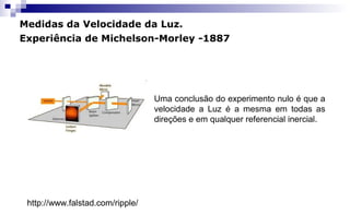 http://www.falstad.com/ripple/
Uma conclusão do experimento nulo é que a
velocidade a Luz é a mesma em todas as
direções e em qualquer referencial inercial.
Medidas da Velocidade da Luz.
Experiência de Michelson-Morley -1887
 