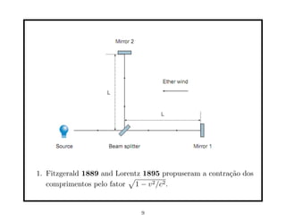 1. Fitzgerald 1889 and Lorentz 1895 propuseram a contra¸˜o dos
                                                       ca
                          √
   comprimentos pelo fator 1 − v 2 /c2 .


                              9
 
