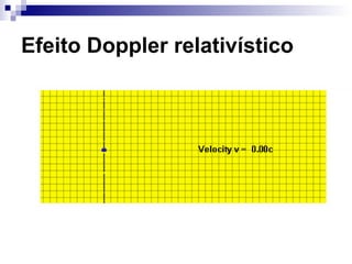 Efeito Doppler relativístico
 