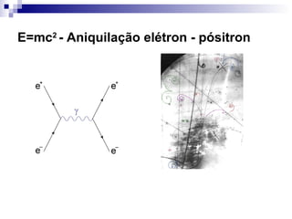 E=mc2
- Aniquilação elétron - pósitron
 