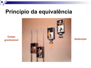 Princípio da equivalência
Campo
gravitacional Aceleração
 